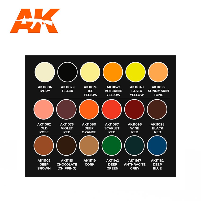 AK Interactive AK11757 JOSE DAVINCI SIGNATURE SET 18x17 ml – imagen 3