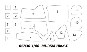 Trumpeter 05830 Mi-35M Hind-E 1/48 – imagen 5
