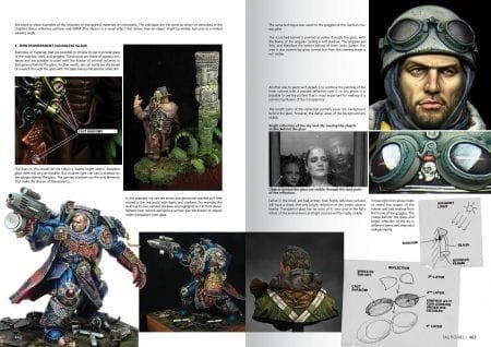 AK Interactive AK630 FIGURES F.A.Q. – FIGURE PAINTING TECHNIQUES EN/ES – Bild 9