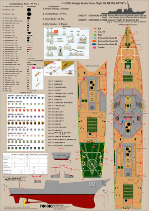 Pontos 35028F1 USS DDG-92 Momsen Flight IIa Detail Up Set 1/350 – imagen 10
