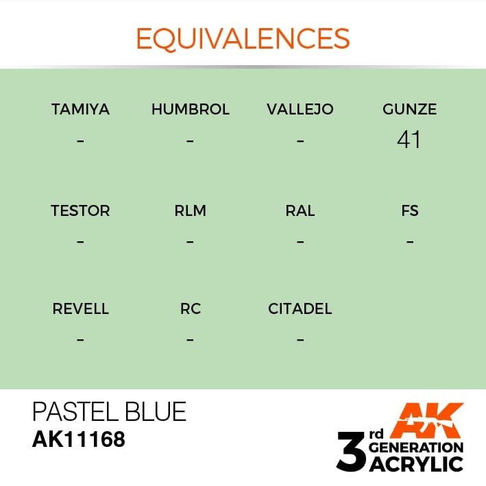 AK Interactive AK11168 PASTEL BLUE – PASTEL 17ml – zdjęcie 3
