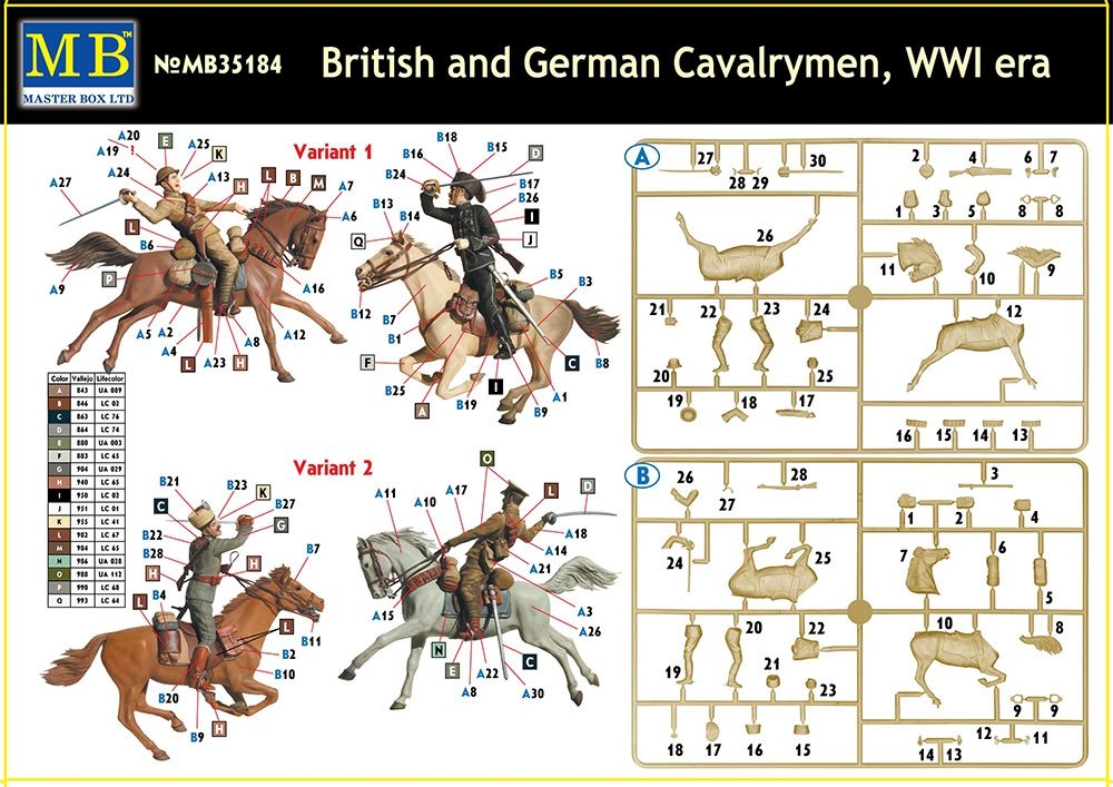 Master Box 35184 British and German Cavalrymen, WWI era – immagine 3