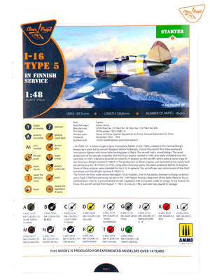 Clear Prop! CP4820 I-16 Type 5 In Finnish Service 1/48 – immagine 3