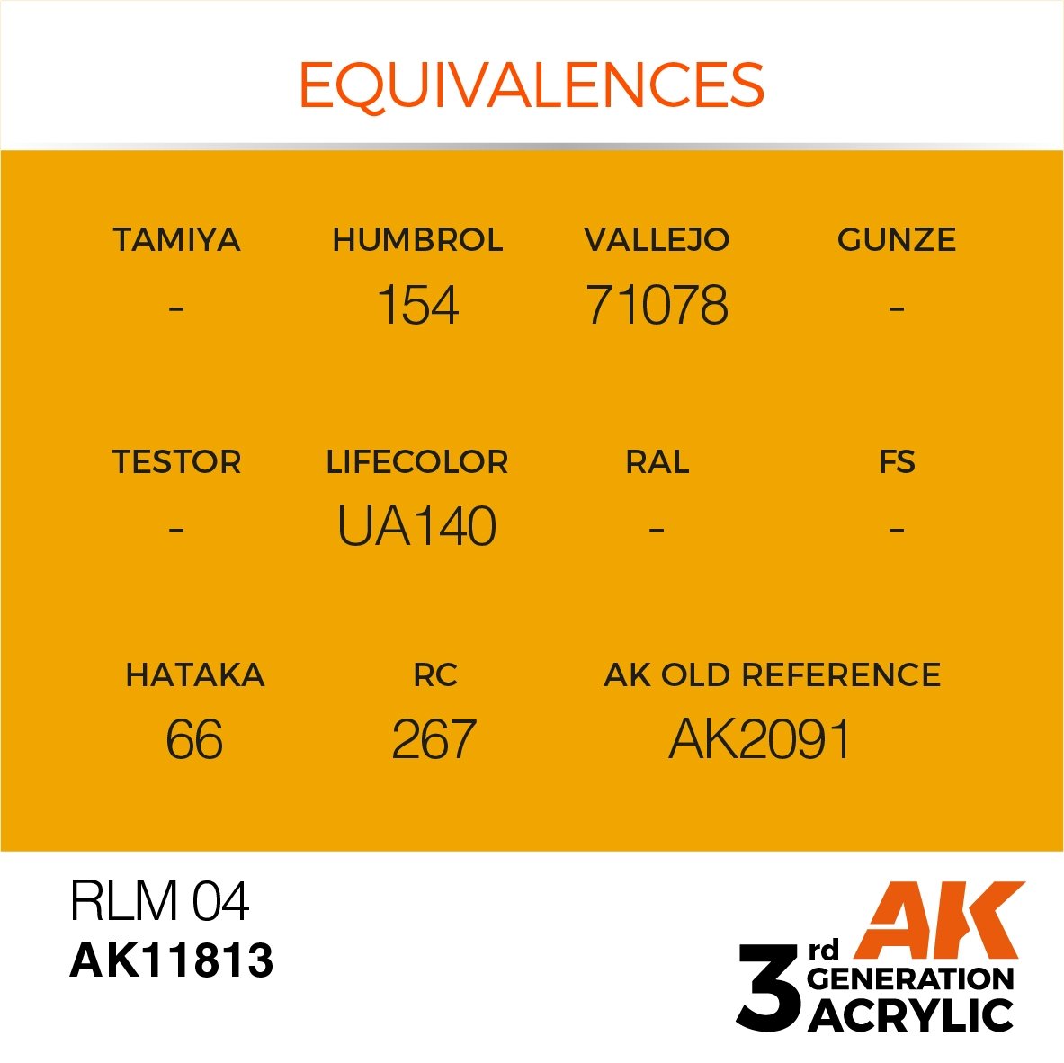 AK Interactive AK11813 RLM 04 – AIR 17ml – zdjęcie 3