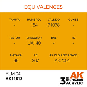 AK Interactive AK11813 RLM 04 – AIR 17ml – zdjęcie 3