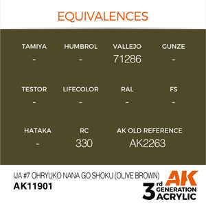 AK Interactive AK11901 IJA #7 OHRYUKO NANA GO SHOKU (OLIVE BROWN) – AIR 17ml – imagen 3