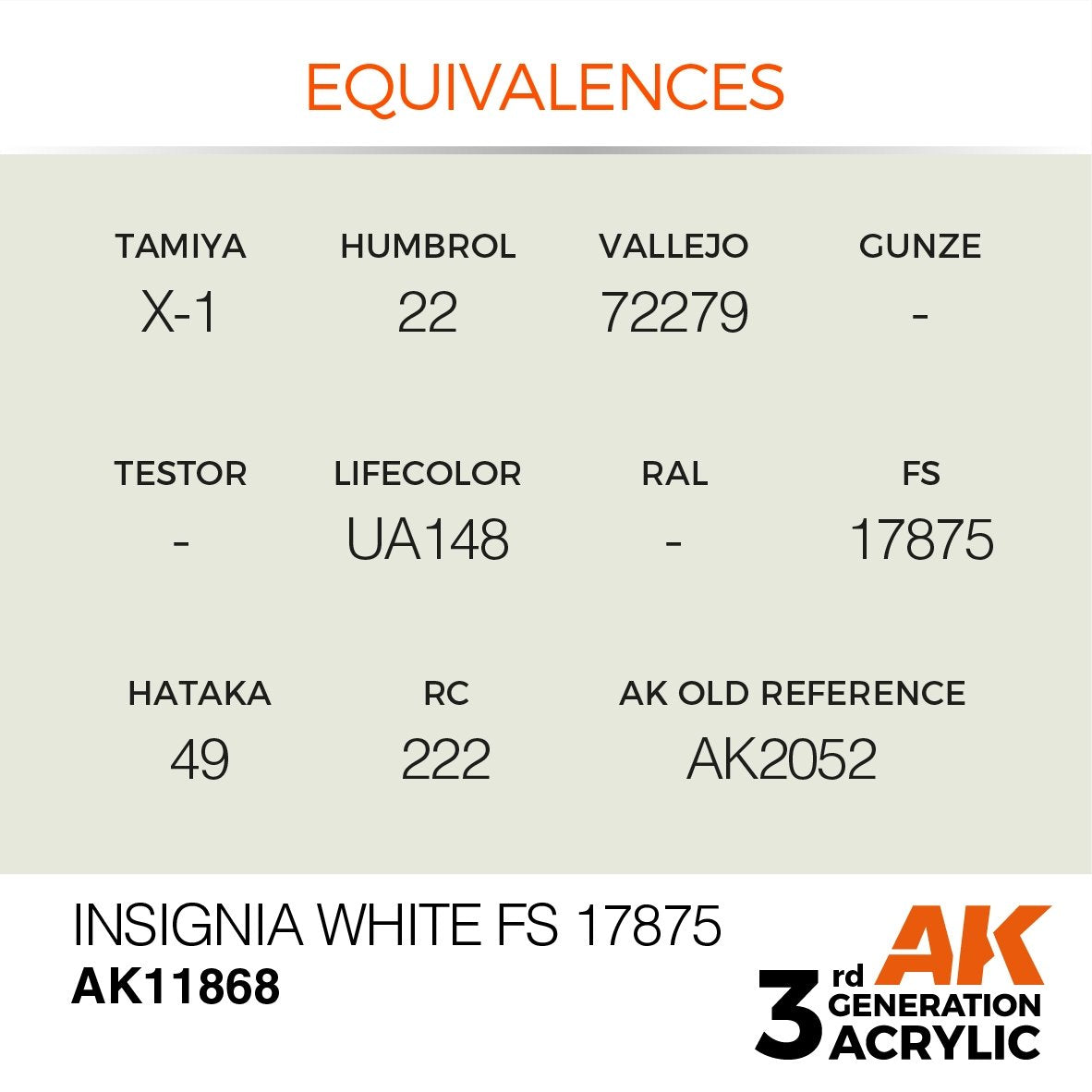 AK Interactive AK11868 INSIGNIA WHITE FS 17875 – AIR 17 ml – zdjęcie 3
