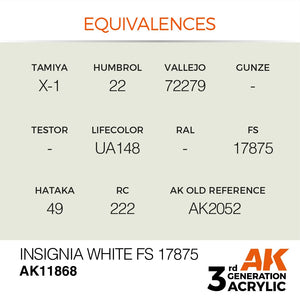 AK Interactive AK11868 INSIGNIA WHITE FS 17875 – AIR 17 ml – zdjęcie 3