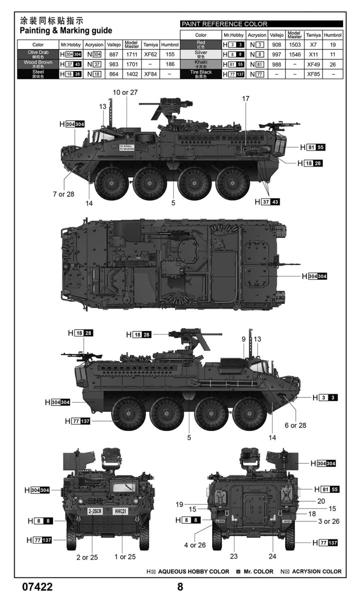 Trumpeter 07422 M1127 Stryker Véhicule de reconnaissance RV 1/72 – image 4