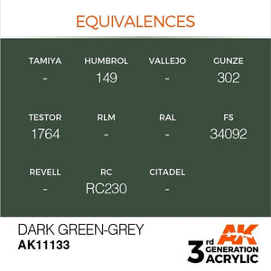 AK Interactive AK11133 DARK GREEN-GREY – STANDARD 17ml – zdjęcie 3