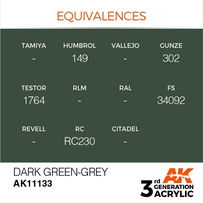AK Interactive AK11133 DARK GREEN-GREY – STANDARD 17ml – zdjęcie 3