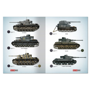 AMMO of Mig Jimenez 7907 SOLUTION BOX MINI 33 - WWII German Panzer Grey (Multilingual)
