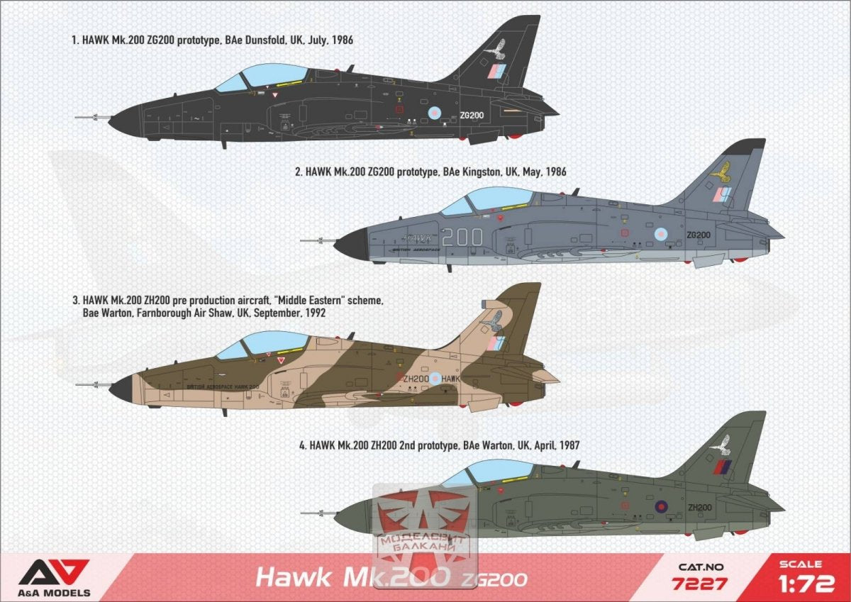 A&amp;amp;A Models 7227 Hawk 200 ZG200 - Light Multirole Fighter 1/72 – image 3