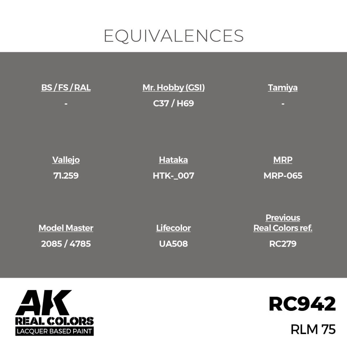 AK Interactive RC942 RLM 75 17 ml – imagen 2
