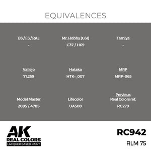 AK Interactive RC942 RLM 75 17 ml – imagen 2