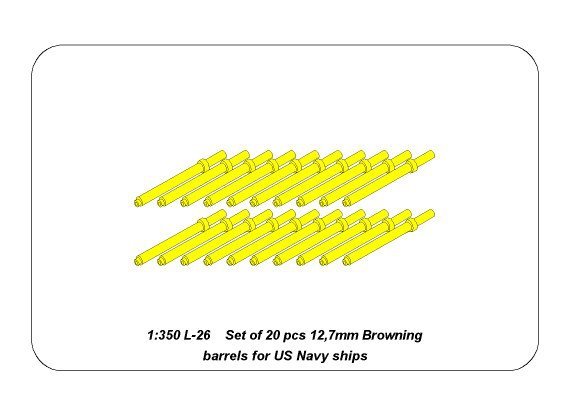Aber 350L-26 Set of 20 pcs 12,7 mm (0.5in) Browning barrels for US Navy ships 1/350 – zdjęcie 4
