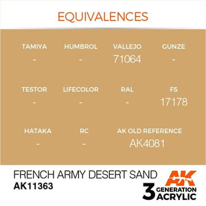 AK Interactive AK11363 French Army Desert Sand 17ml – immagine 3
