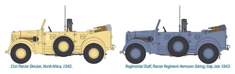 Italeri 6526 Kfz.15 FUNKWAGEN  – image 3