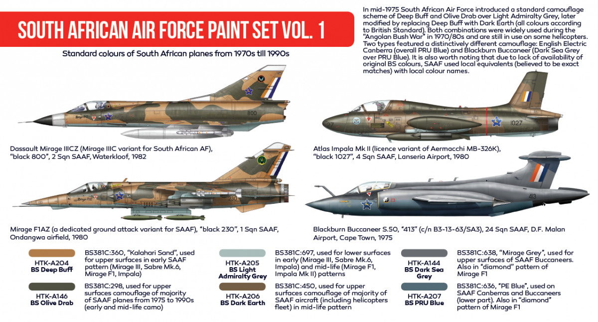 Hataka Hobby HTK-AS50 South African Air Force vol. 1 (6x17ml) – Bild 2
