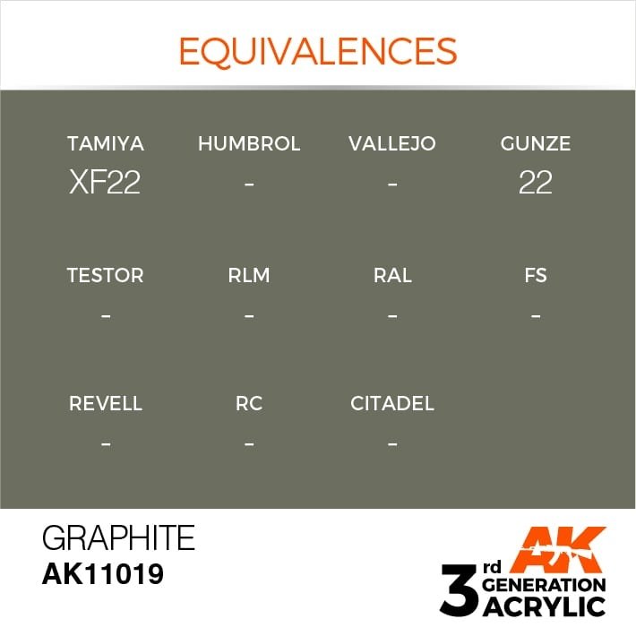 AK Interactive AK11019 Graphite 17ml – immagine 3