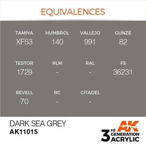 AK Interactive AK11015 Dark Sea Grey 17ml – zdjęcie 3