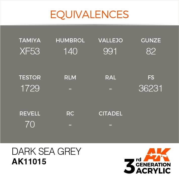 AK Interactive AK11015 Dark Sea Grey 17ml – zdjęcie 3
