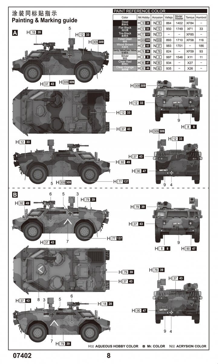 Trumpeter 07402 Fennek LGS - German Version 1/72 – image 5
