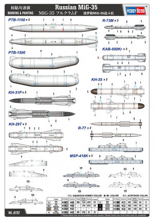 Hobby Boss 81787 MiG-35 Fulcrum-F 1/48 – imagen 4
