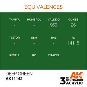 AK Interactive AK11142 DEEP GREEN – INTENSE 17ml – imagen 3