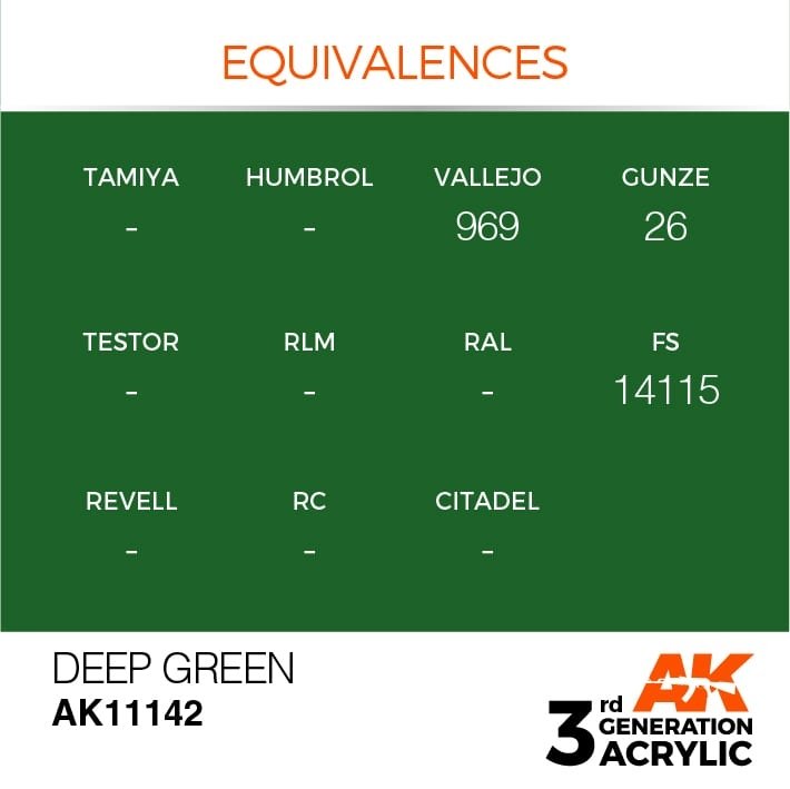 AK Interactive AK11142 DEEP GREEN – INTENSE 17ml – imagen 3