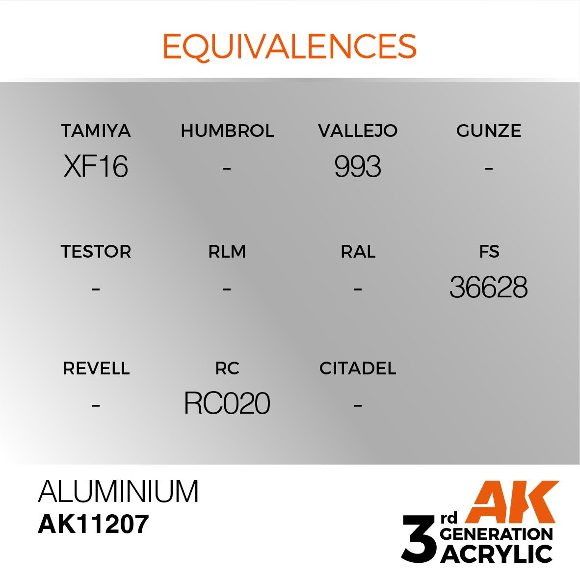 AK Interactive AK11207 ALUMINIUM – METALLIC 17ml – zdjęcie 3