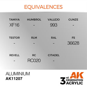 AK Interactive AK11207 ALUMINIUM – METALLIC 17ml – zdjęcie 3
