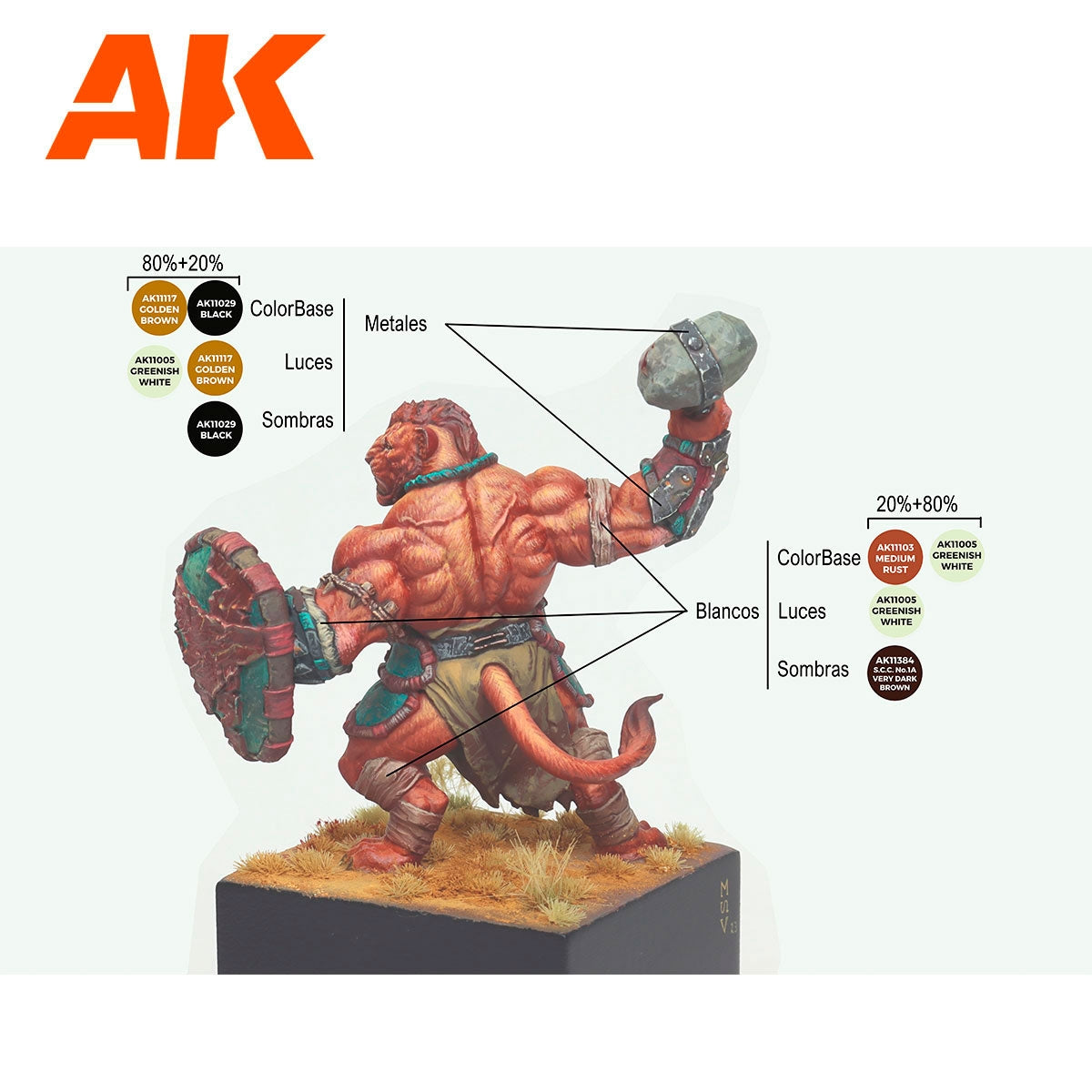 AK Interactive AK11777 SERGIO VILCHES – 3GEN SIGNATURE SET – 14 COLORS &amp;amp; 1 FIGURE – imagen 7