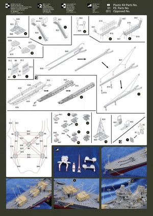 MK1 Design MS-35033 Mogami Detail-UP 1/350 – imagen 5