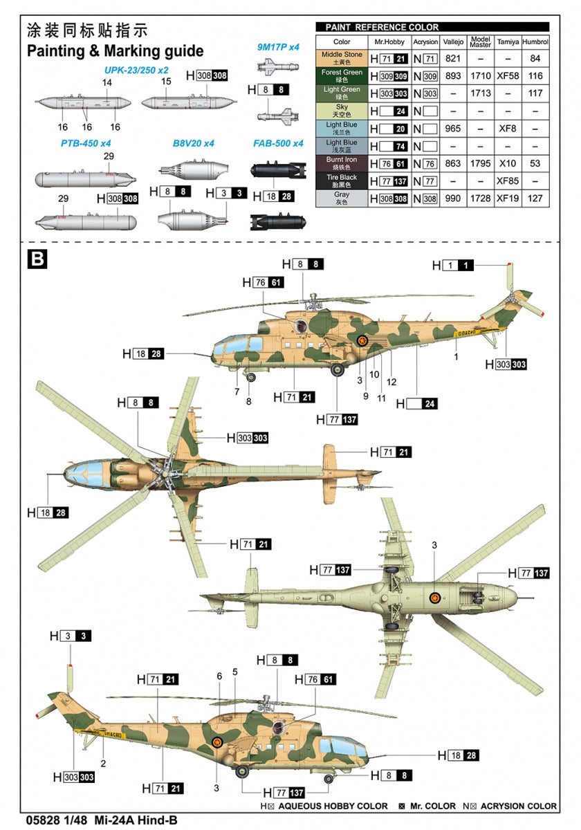 Trumpeter 05828 Mi-24A Hind-B 1/48 – zdjęcie 5