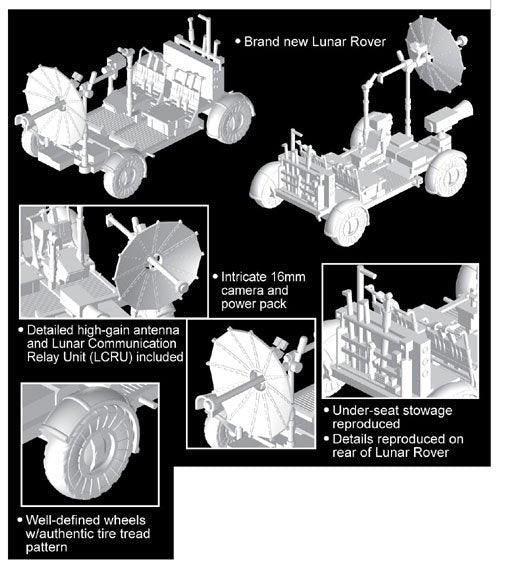 Dragon 11015 Apollo 17 &amp;quot;The Last J-Mission&amp;quot; CSM + LM + Lunar Rover 1/72 – immagine 6