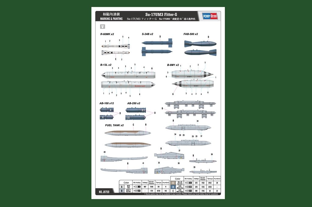 Hobby Boss 81759 Su-17UM3 Fitter-G 1/48 – Bild 3