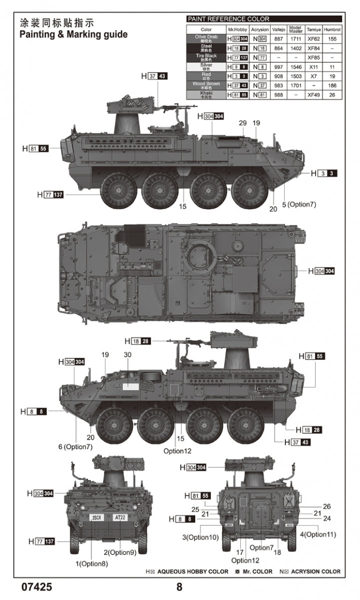 Trumpeter 07425 M1134 Stryker Anti-Tank Guided Missile (ATGM) 1/72 – imagen 4
