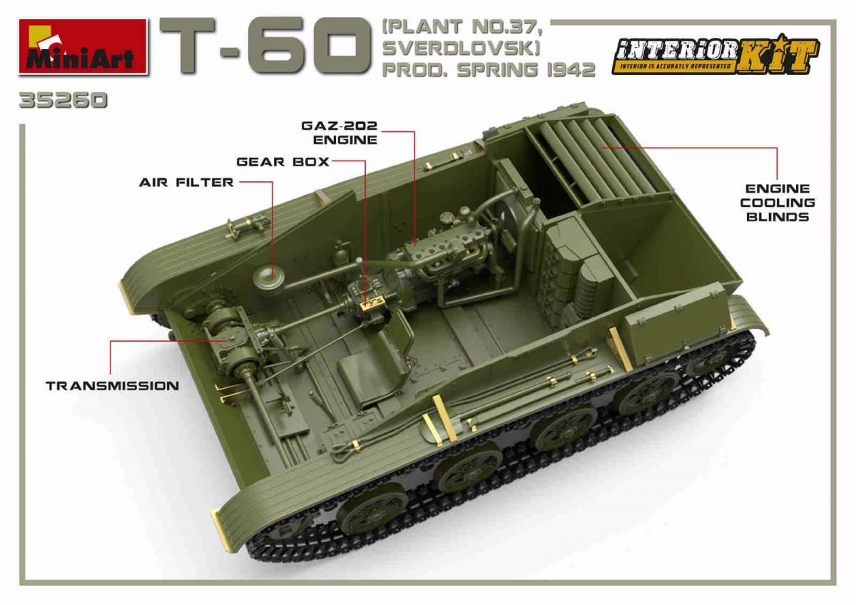 MiniArt 35260 T-60 PLANT N.37, SVERDLOVSK PROD. SPRING 1942. INTERIOR KIT 1/35 – Bild 12