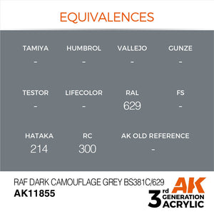 AK Interactive AK11855 RAF DARK CAMOUFLAGE GREY BS381C/629 – AIR – AIR 17ml – imagen 3