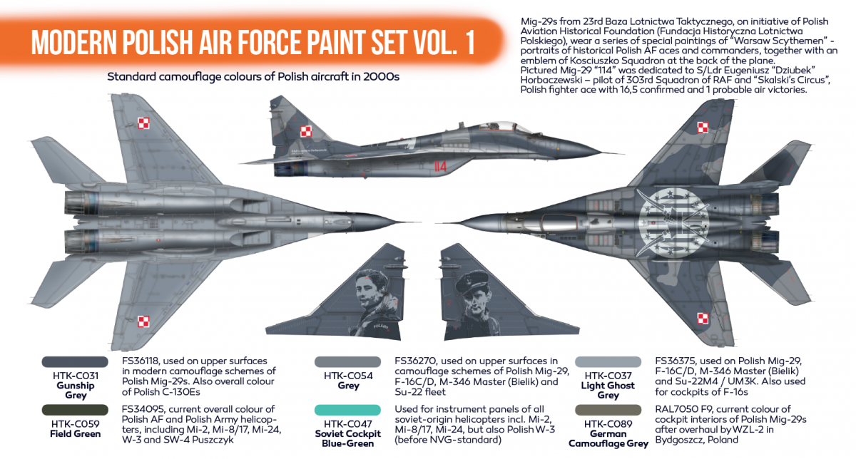 Hataka HTK-CS17 ORANGE LINE – Modern Polish Air Force paint set vol. 1 6x17ml – immagine 3