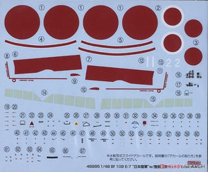 FineMolds 48995 Bf 109 E-7 &amp;quot;Japanese Army&amp;quot; w/Ground Crew &amp;amp; Equipment 1/48 – imagen 11