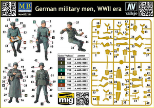 Master Box 35211 German military men, WWII era 1/35 – immagine 2