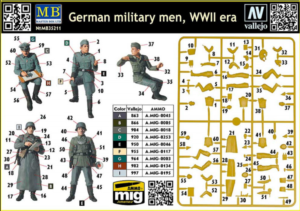 Master Box 35211 German military men, WWII era 1/35 – immagine 2