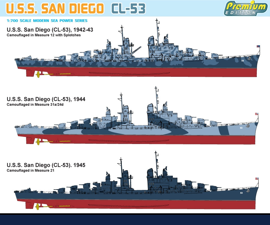 Dragon 7052 USS San Diego CL-53 1/700 – imagen 2