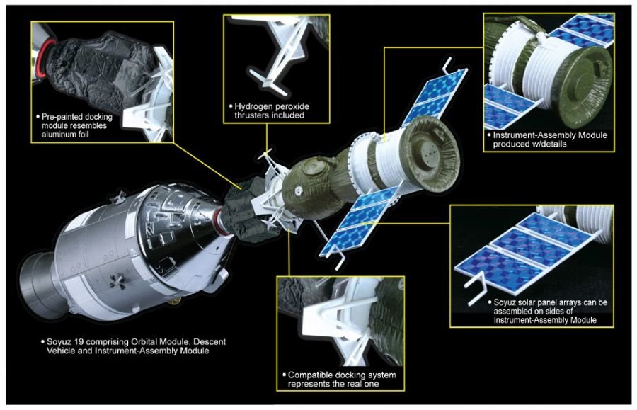 Dragon 11012 Project Apollo-Soyuz Test Project (Apollo 18 and Soyuz 19) 1/72 – image 3