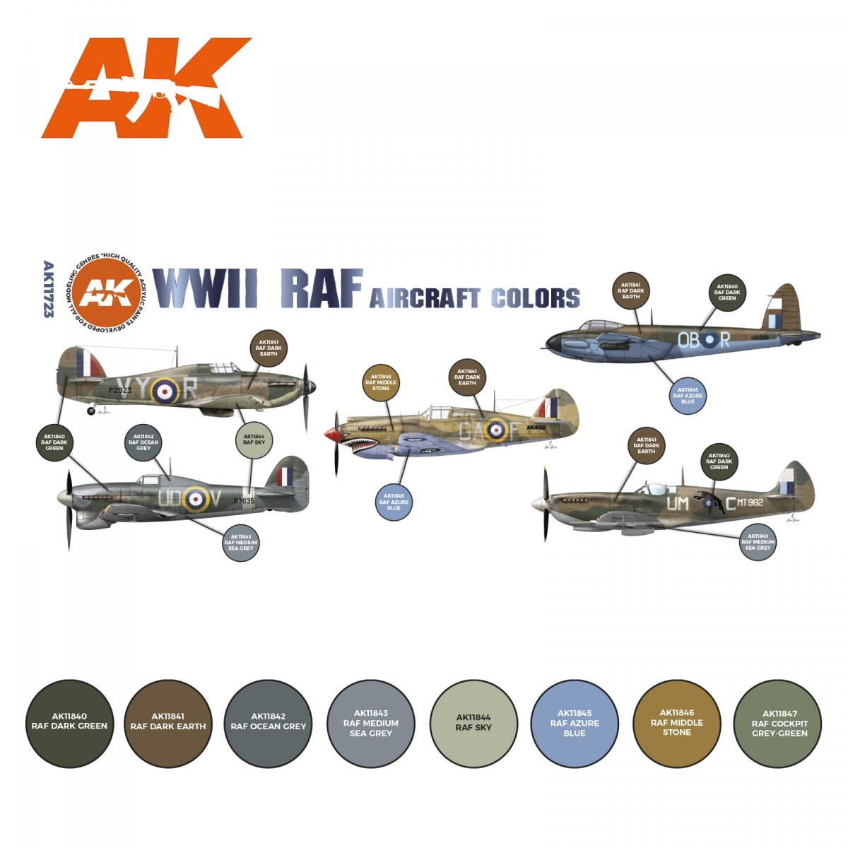 AK Interactive AK11723 WWII RAF AIRCRAFT COLORS 8x17 ml – immagine 2