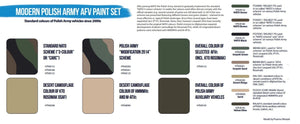 Hataka HTK-BS72 Modern Polish Army AFV paint set (6x17ml) – immagine 2