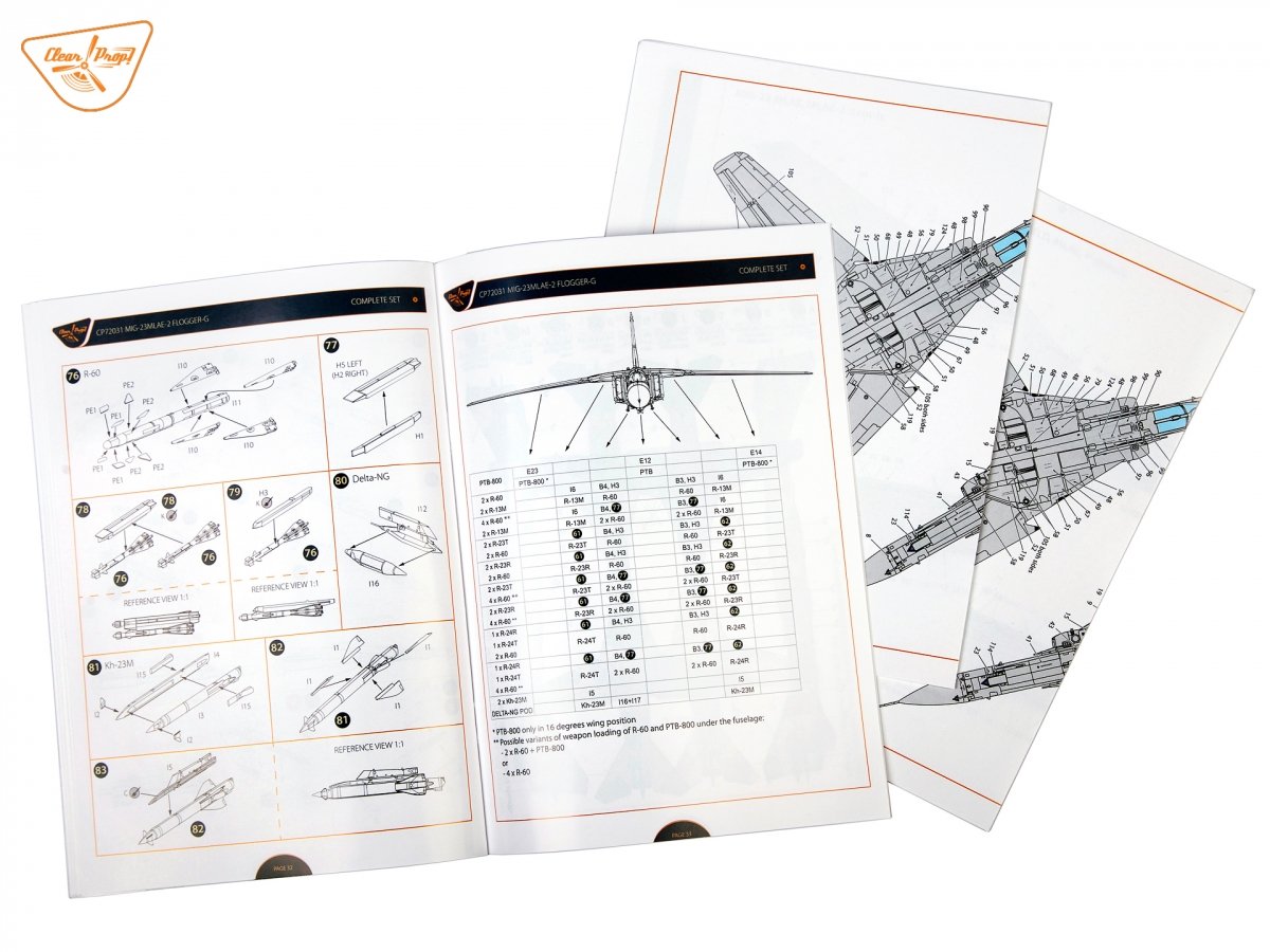 Clear Prop! CP72031 MiG-23MLAE-2 Flogger-G EXPERT KIT 1/72 – Bild 36