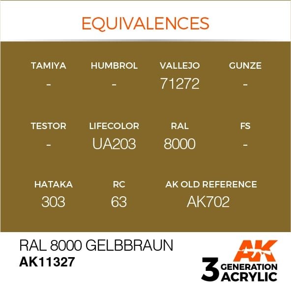 AK Interactive AK11327 RAL 8000 Gelbbraun 17ml – immagine 3